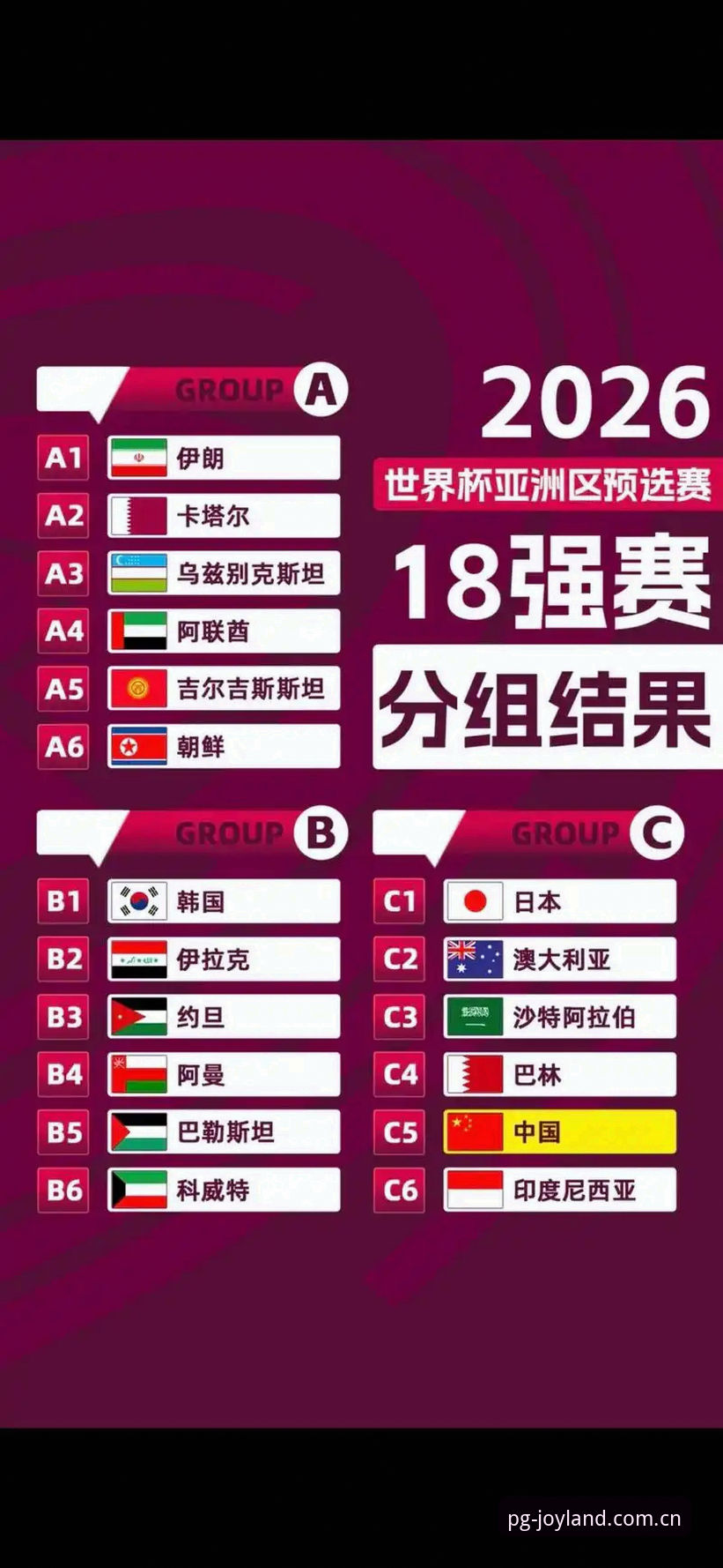 U17世界杯抽签结果深度解读指南——在PG电子平台解析中男足展望